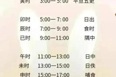 2019年3月31号午时出生的男孩如何起名姓名