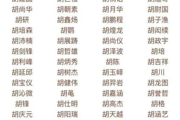 上午10点出生的属狗男孩如何取名，宜用什么字姓名