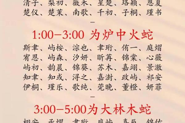 2019年4月30号卯时出生的男孩起名时要注意什么姓名