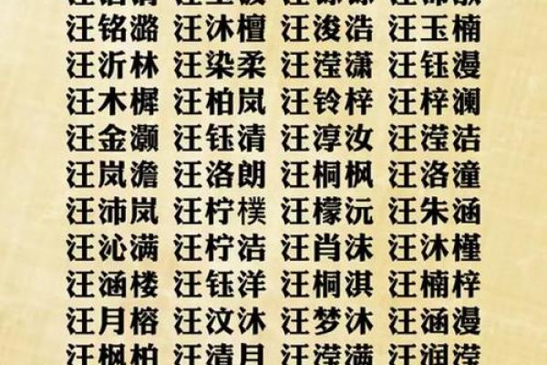 汪姓女孩名字大全-汪姓女孩起名字大全-汪姓名字大全姓名