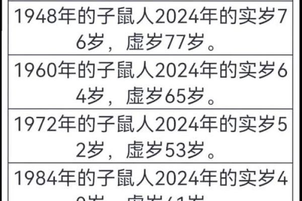 早上七点出生的属猴男孩起什么名，适合什么字姓名