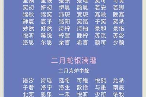 怎样给蛇辛时出生的男孩应该起名，宜用什么字姓名