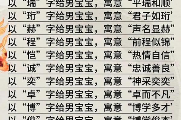 怎样给蛇辛时出生的男孩应该起名，宜用什么字姓名