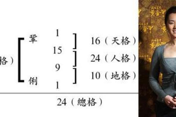 姓匡的名人-姓名学-华易算命网姓名