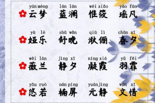姓沃的名人-姓名学-华易算命网姓名
