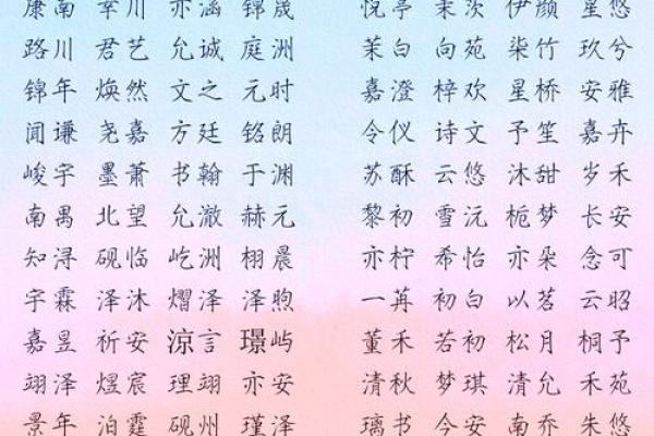 属牛申时出生的男孩起什么名字好姓名