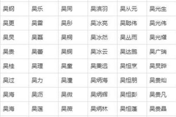 2021年7月21日出生女宝宝取名最佳字,独特有新意的名字姓名