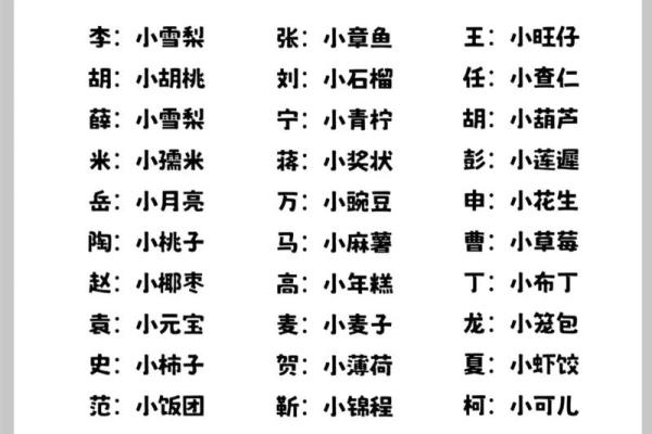 1月份出生的属蛇男孩如何取名姓名
