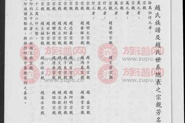 年氏的人迁徙位置和郡望堂号-姓名学-华易网姓名