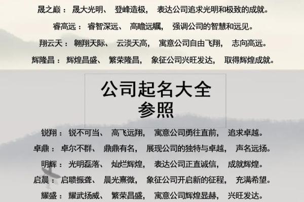 环保科技公司起名大全-名字大全-姓名学-华易算命网姓名