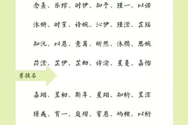 2019年3月12号丑时出生的女孩应该起什么样的名字姓名