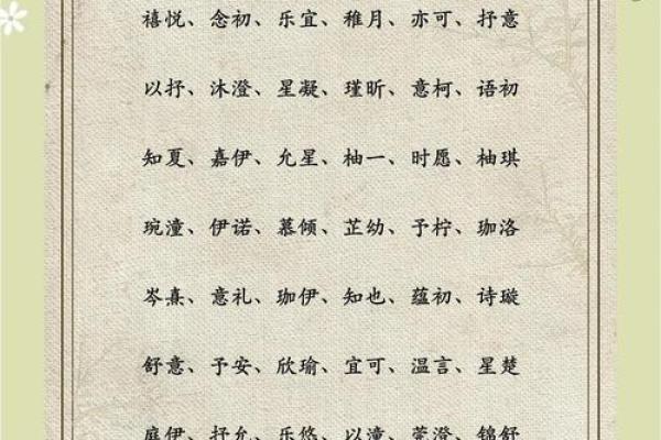 2019年3月12号丑时出生的女孩应该起什么样的名字姓名