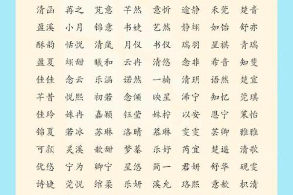 时姓女孩名字大全-时姓女孩起名字大全-时姓名字大全姓名