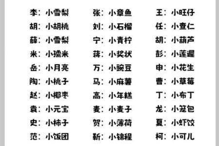 1月份出生的属蛇男孩如何取名姓名