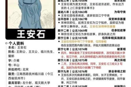 姓皇甫的名人-姓名学-华易算命网姓名
