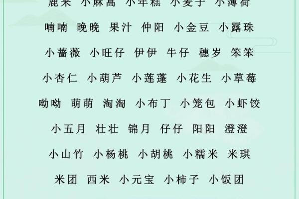 2018年属狗宝宝取什么乳名好？取乳名有何技巧？-华易网姓名