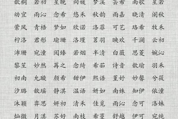 起名字典-姓名学姓名