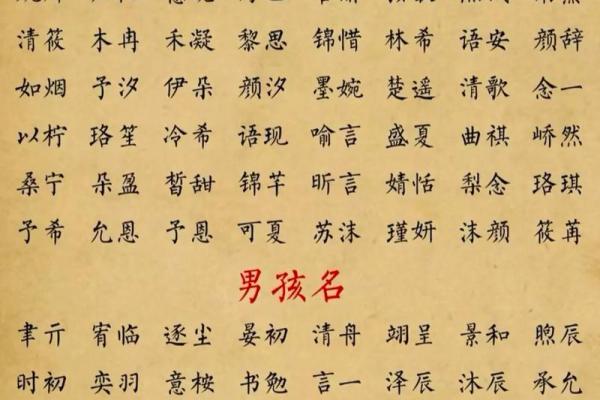 2019年3月21号午时出生的女孩如何起名姓名