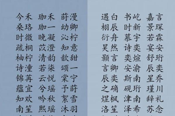 2019年3月23号丑时出生的男孩要怎么起名字姓名