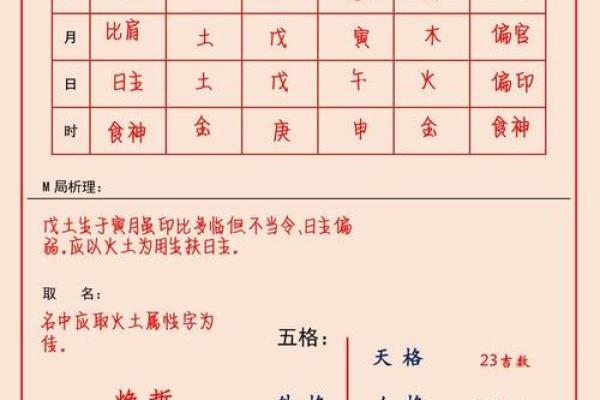 2019年6月15号寅时出生的男孩起名时要注意什么姓名