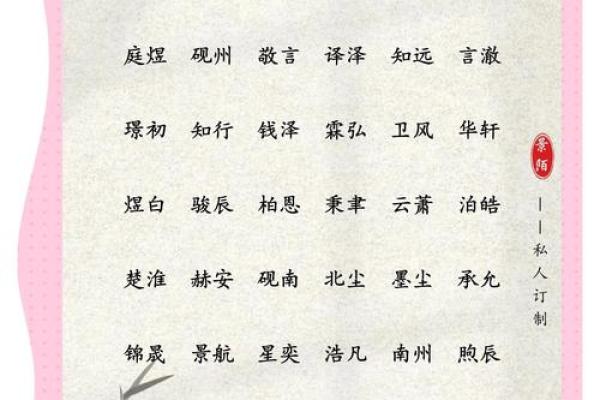 2019年6月15号寅时出生的男孩起名时要注意什么姓名