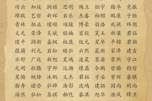 早上出生的属马男孩起名宜用什么字姓名