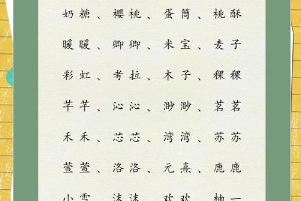 男孩和女孩的乳名都是有什么-姓名学-华易网姓名