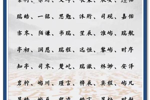 2019年3月19号辰时出生的男孩起名时要注意什么姓名