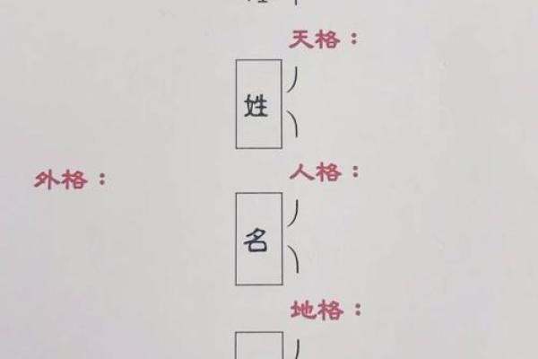 南门氏的郡望堂号和主要迁徙位置-姓名学-华易算命网姓名