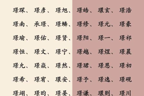 2019年4月26号子时出生的男孩如何起名姓名