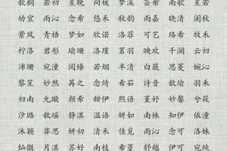 起名字典-姓名学姓名