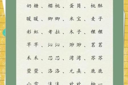 男孩和女孩的乳名都是有什么-姓名学-华易网姓名