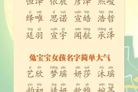 宝宝起名的艺术用字-姓名学-华易网姓名