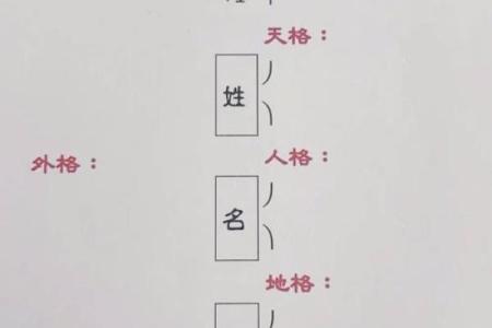 南门氏的郡望堂号和主要迁徙位置-姓名学-华易算命网姓名