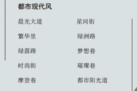 路姓男孩名字大全-路姓男孩起名字大全-路姓名字大全姓名