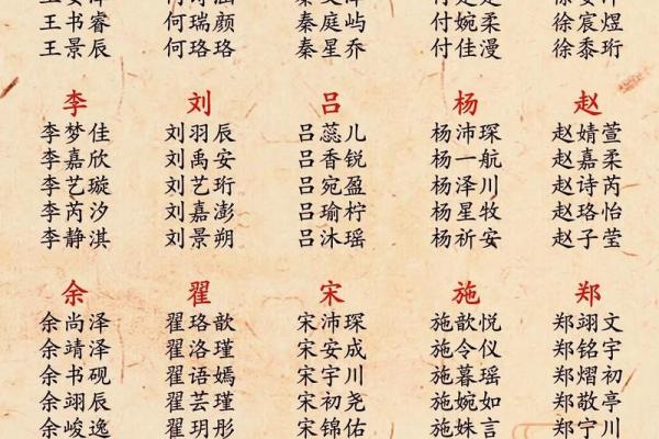 8月份出生的属蛇男孩起什么名字好姓名