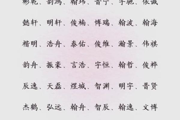 2019年3月31号辰时出生的男孩要怎么起名字姓名