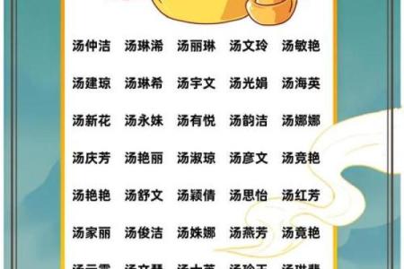 教育类公司起名大全-名字大全-姓名学-华易算命网姓名