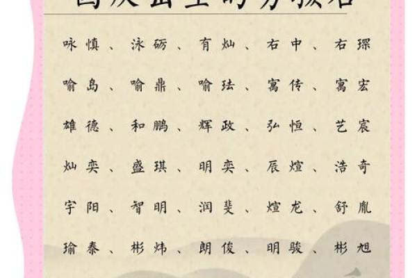 2019年3月25号午时出生的男孩应该起什么样的名字姓名