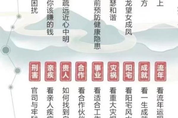 姓名和命运有什么关系-姓名学-华易算命网姓名