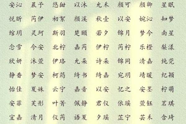 2021年7月6日出生女宝宝取名最佳字,文雅温柔的名字姓名