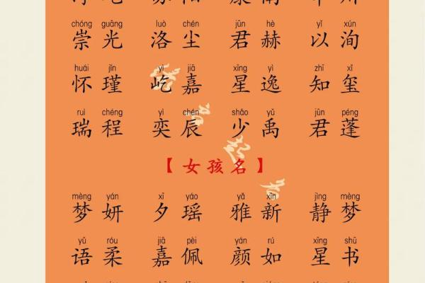 2019年5月25号丑时出生的男孩起名方法姓名