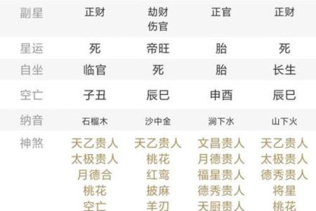 姓名和命运有什么关系-姓名学-华易算命网姓名