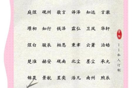 2019年5月7号子时出生的男孩如何起名姓名