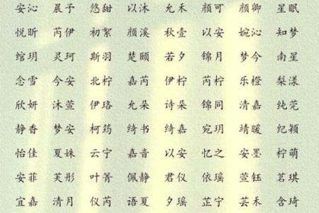 2021年7月6日出生女宝宝取名最佳字,文雅温柔的名字姓名