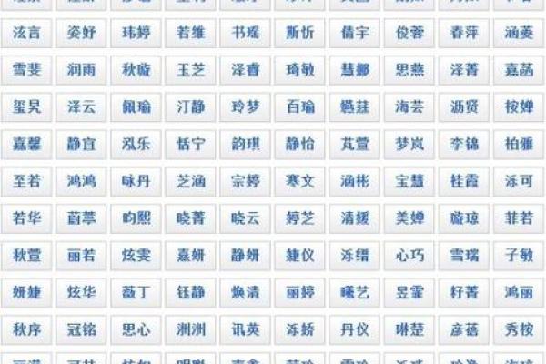 平姓女孩名字大全-平姓女孩起名字大全-平姓名字大全姓名