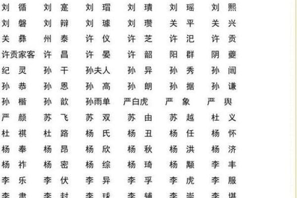 平姓女孩名字大全-平姓女孩起名字大全-平姓名字大全姓名