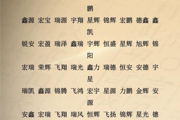 贸易公司名称大全-名字大全姓名