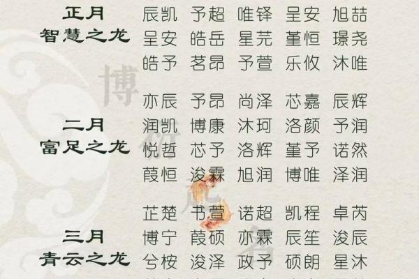 2019年6月9号子时出生的男孩要怎么起名字姓名
