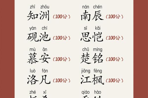 属牛亥时出生的男孩宜用什么字起名姓名